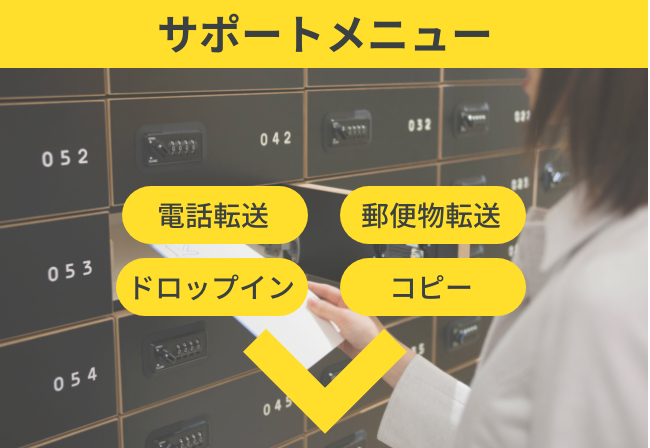 サポートメニュー